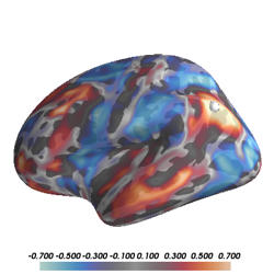 ../_images/sphx_glr_plot_resting_correlations_thumb.png